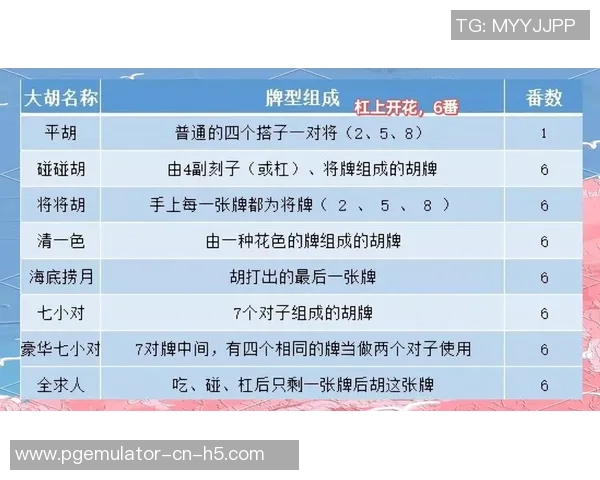 97国际9761麻将胡了下载-玩转麻将，探索下载与玩转麻将的新体验-97国际9761麻将胡了下载